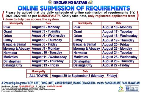 https://iskolarngbataan.com/retrieve_account.|Here is the scheduled date for the .